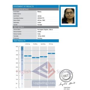 Buy OET Certificate Online Without Exam